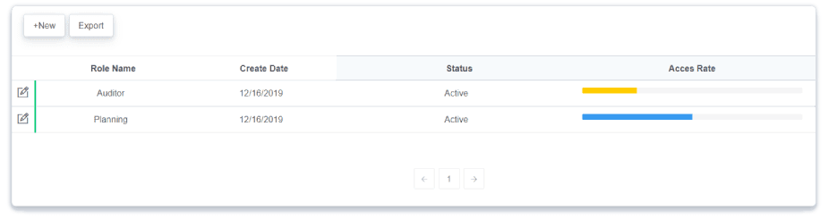 wremia.com create role list screen